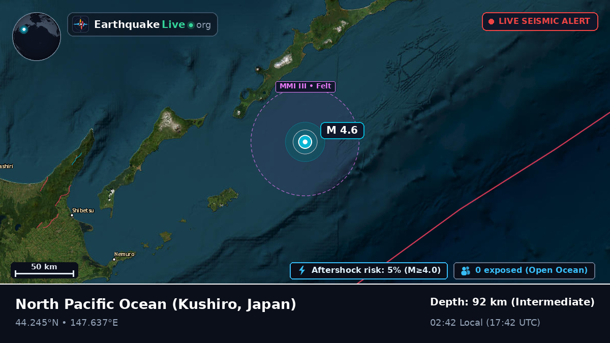 North Pacific Ocean (Japan)