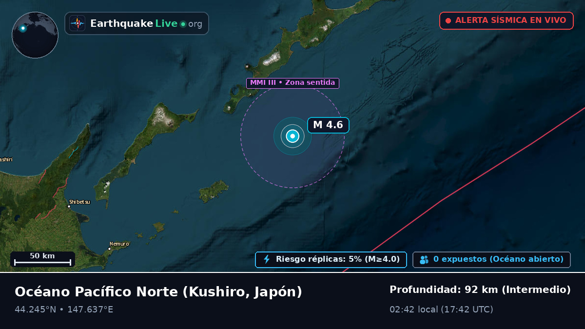 Océano Pacífico Norte (Japón)