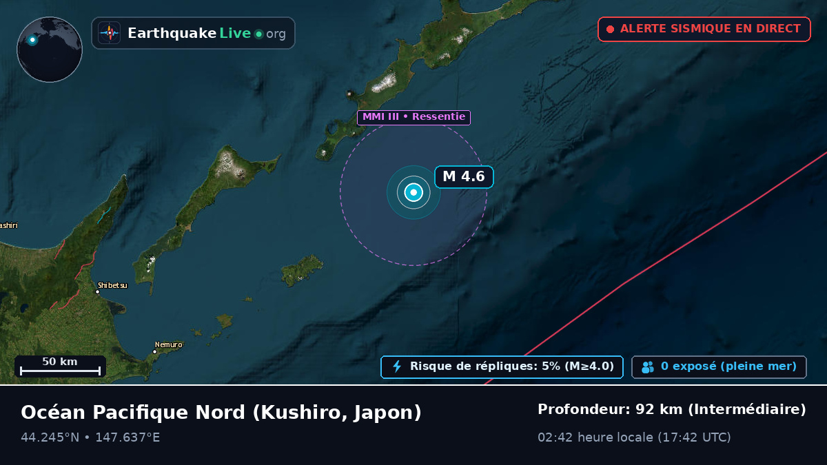 Océan Pacifique Nord (Japon)