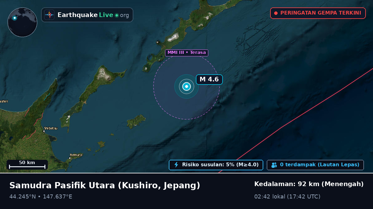 Samudra Pasifik Utara (Jepang)