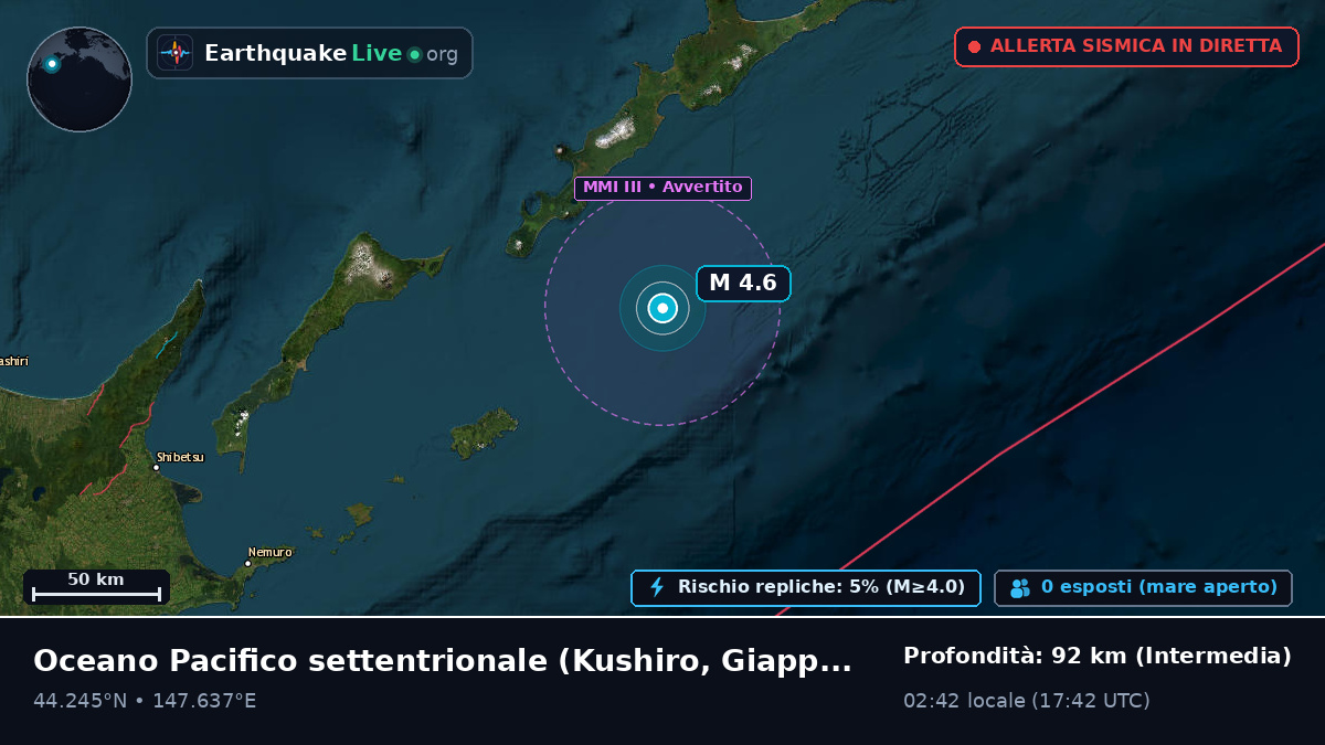 Oceano Pacifico settentrionale (Giappone)