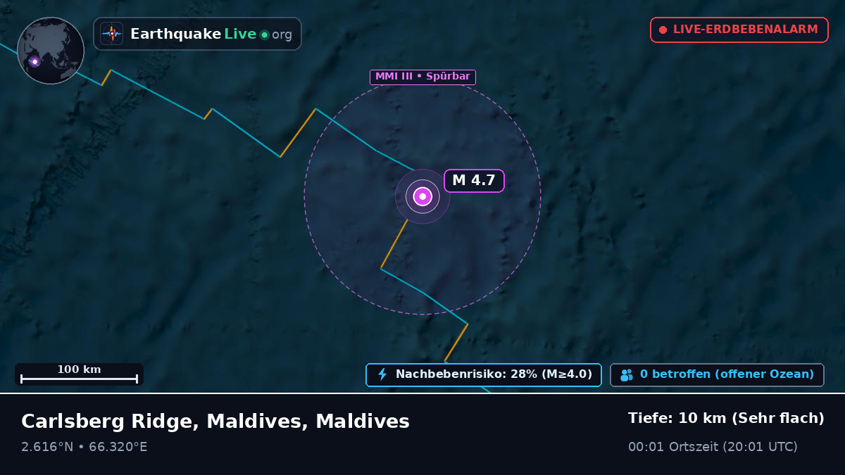 Indischer Ozean (Maldives)