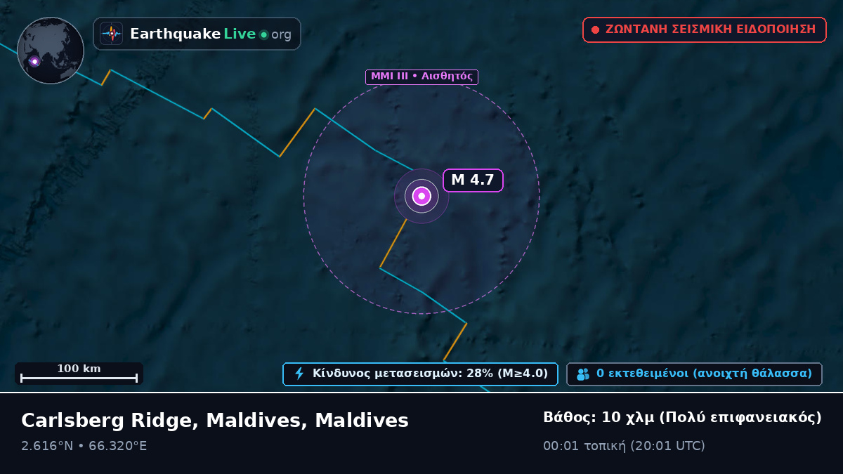 Ινδικός Ωκεανός (Maldives)
