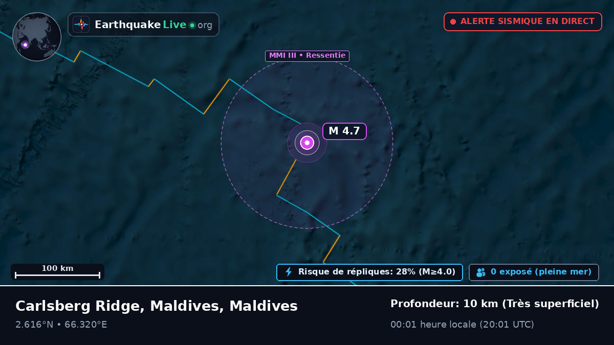 Océan Indien (Maldives)