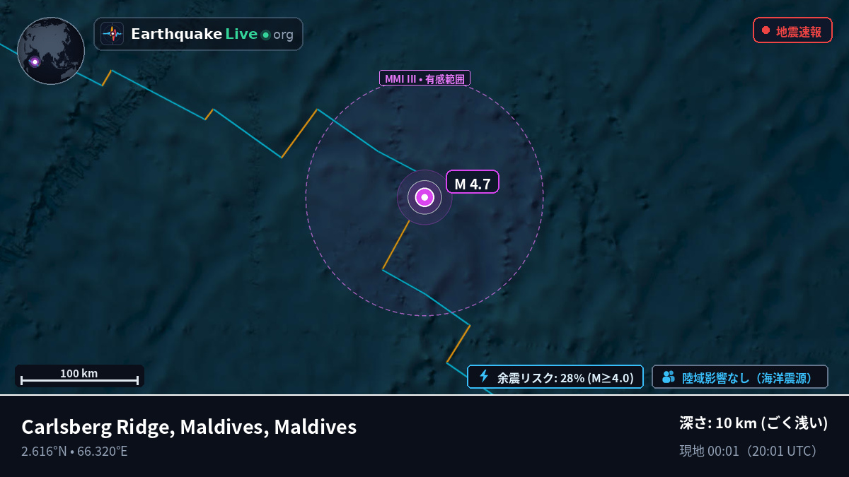 インド洋 (Maldives)