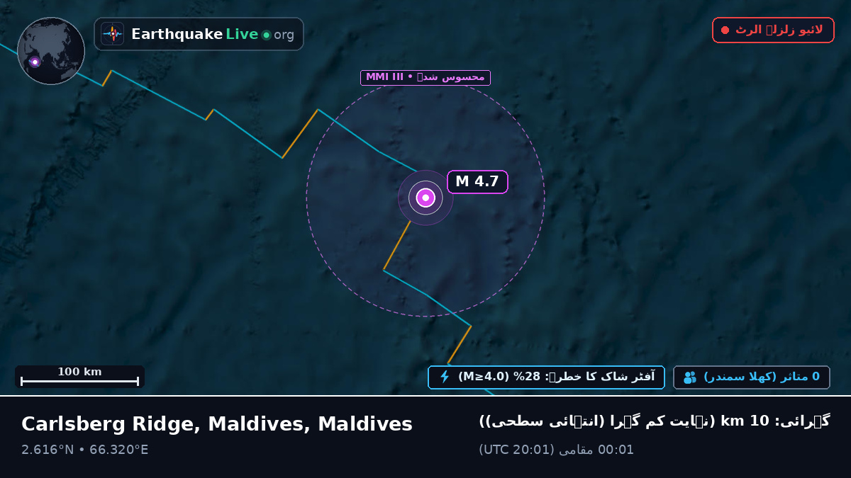 بحر ہند (Maldives)