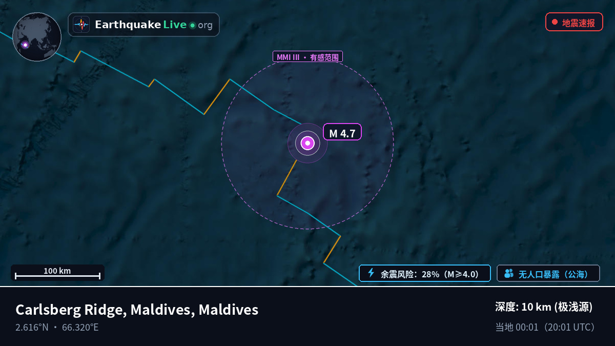 印度洋 (Maldives)