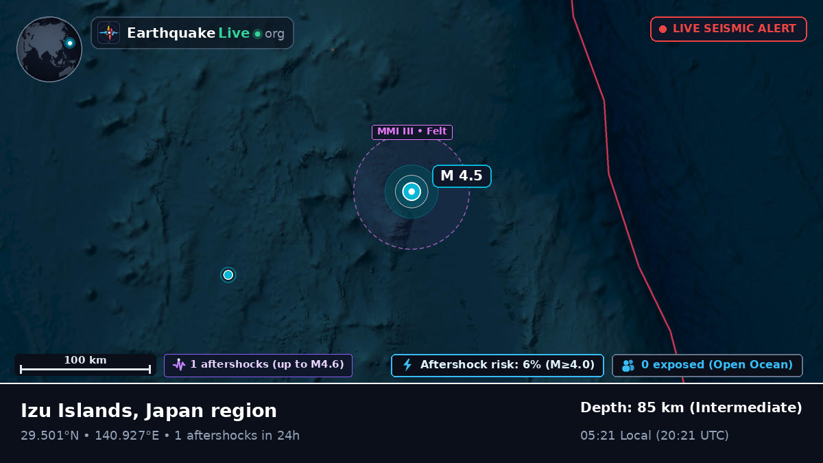 North Pacific Ocean (Japan)