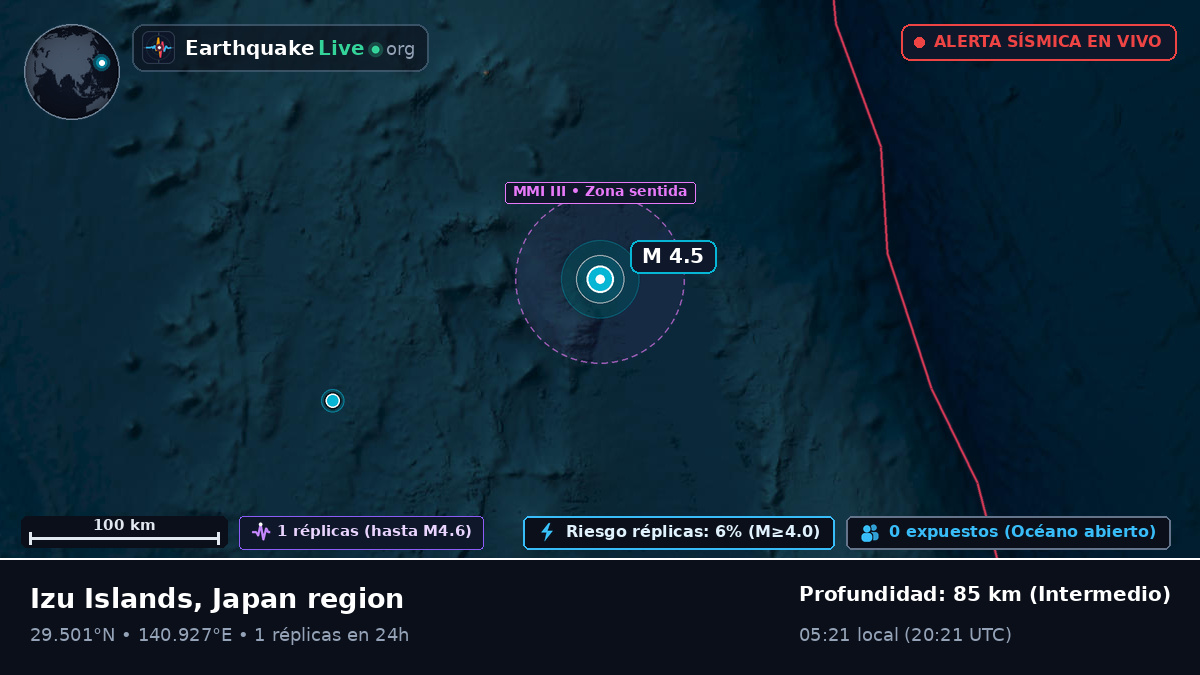 Océano Pacífico Norte (Japón)