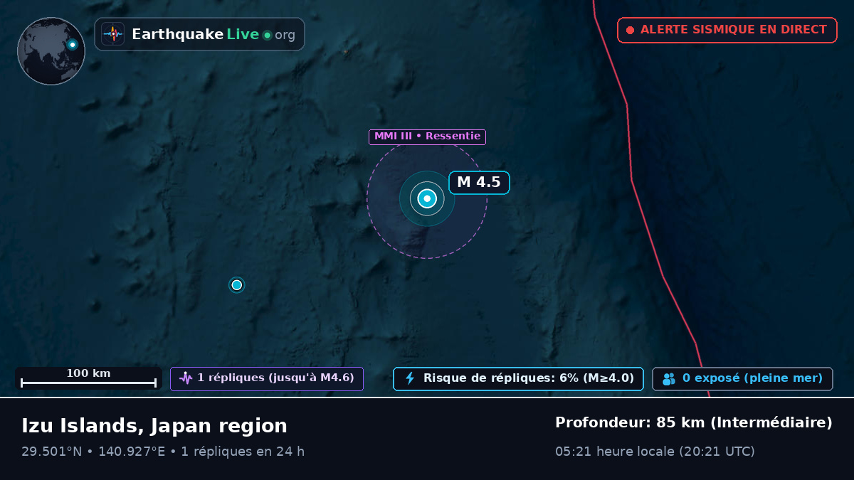 Océan Pacifique Nord (Japon)