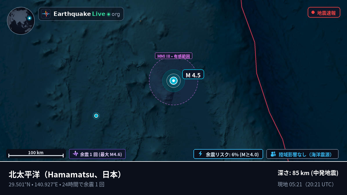 北太平洋 (日本)