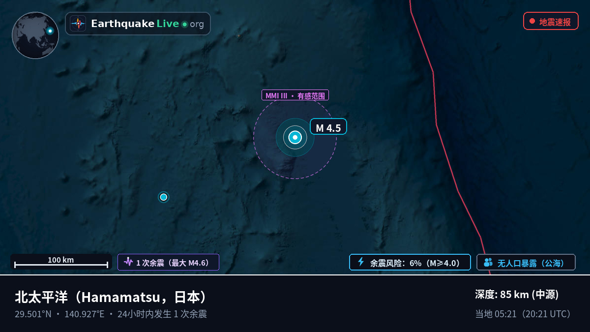 北太平洋 (日本)