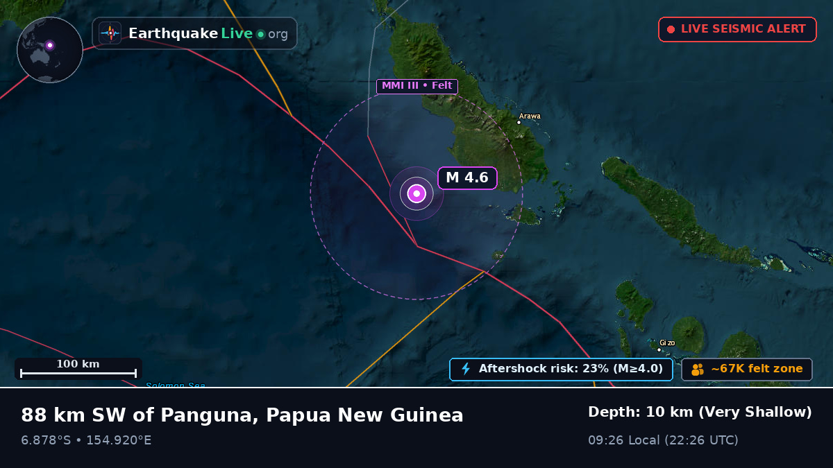 Solomon Sea (Papua New Guinea)
