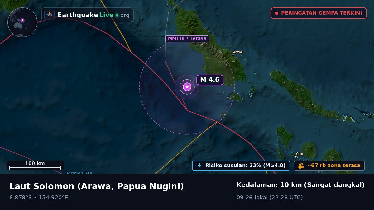 Laut Solomon (Papua Nugini)