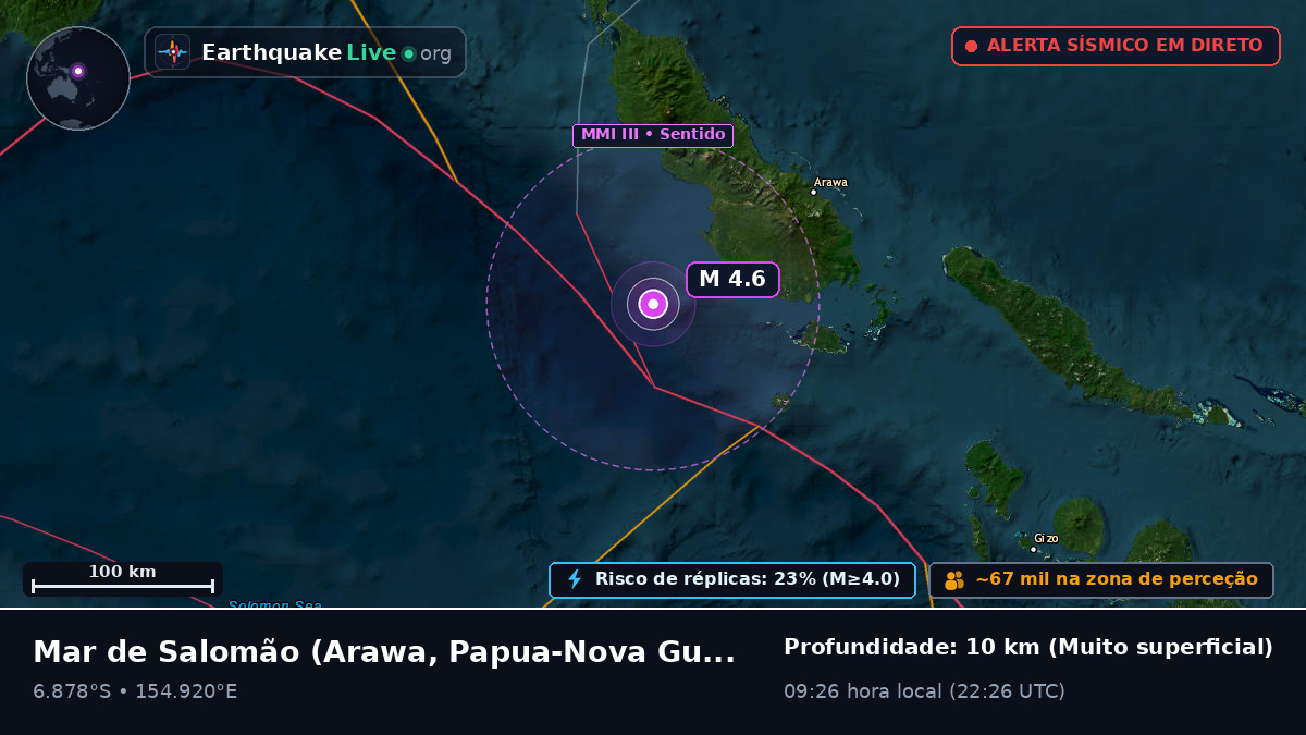 Mar de Salomão (Papua-Nova Guiné)