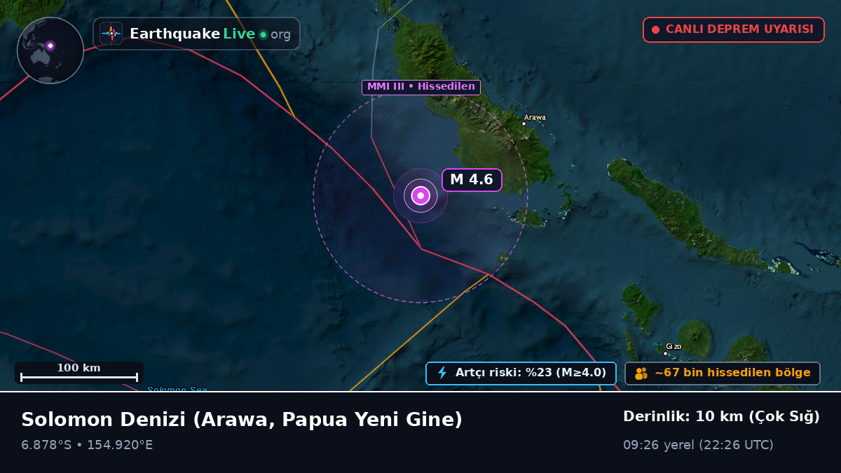 Solomon Denizi (Papua Yeni Gine)