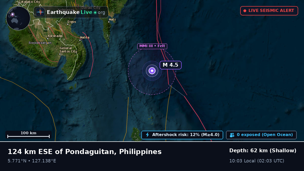 Philippine Sea (Philippines)