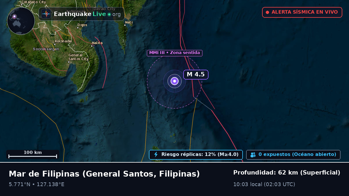 Mar de Filipinas (Filipinas)