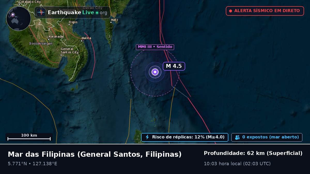 Mar das Filipinas (Filipinas)