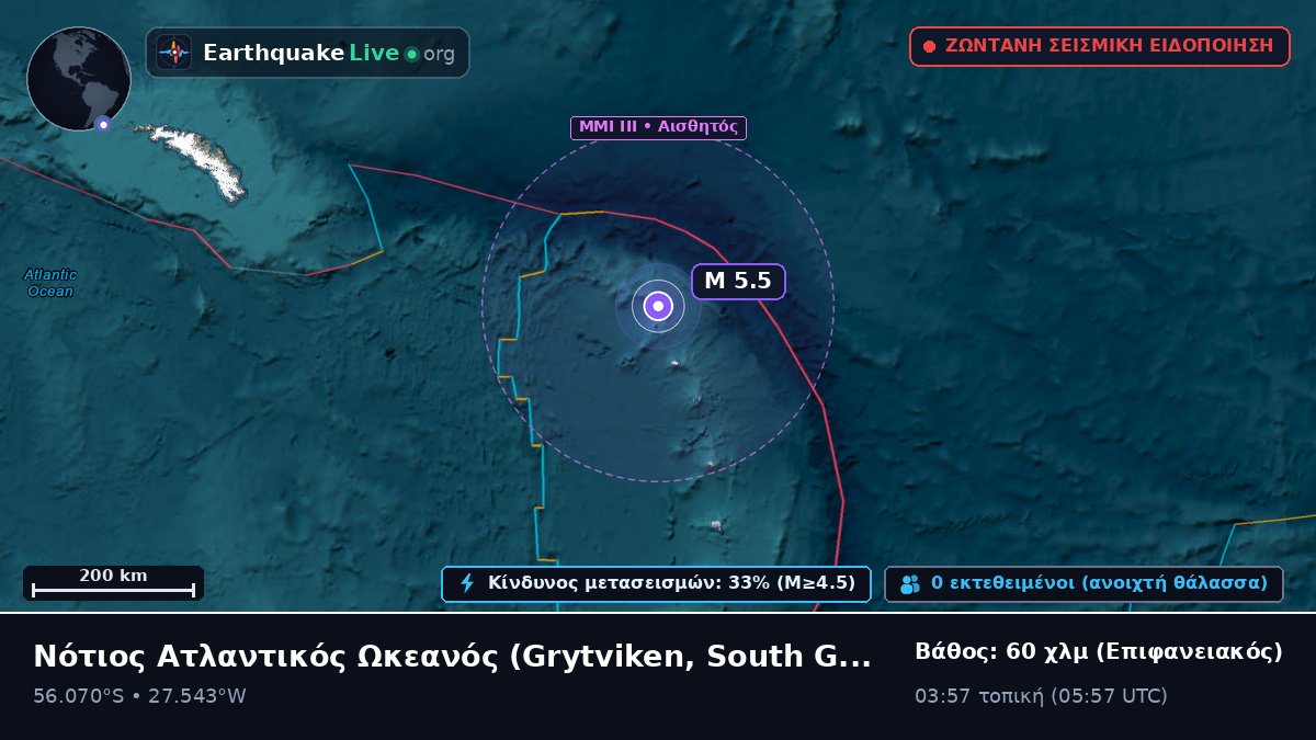 Νότιος Ατλαντικός Ωκεανός (South Georgia and the Islands)