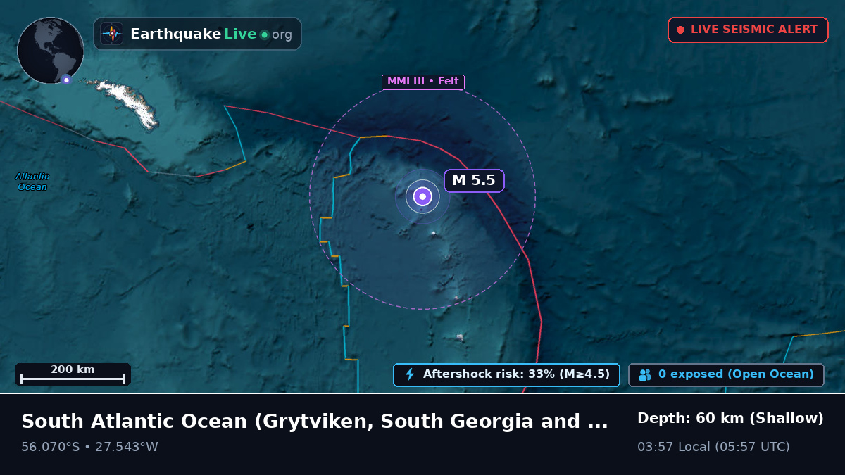 South Atlantic Ocean (South Georgia and the Islands)