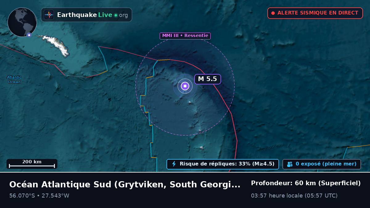 Océan Atlantique Sud (South Georgia and the Islands)