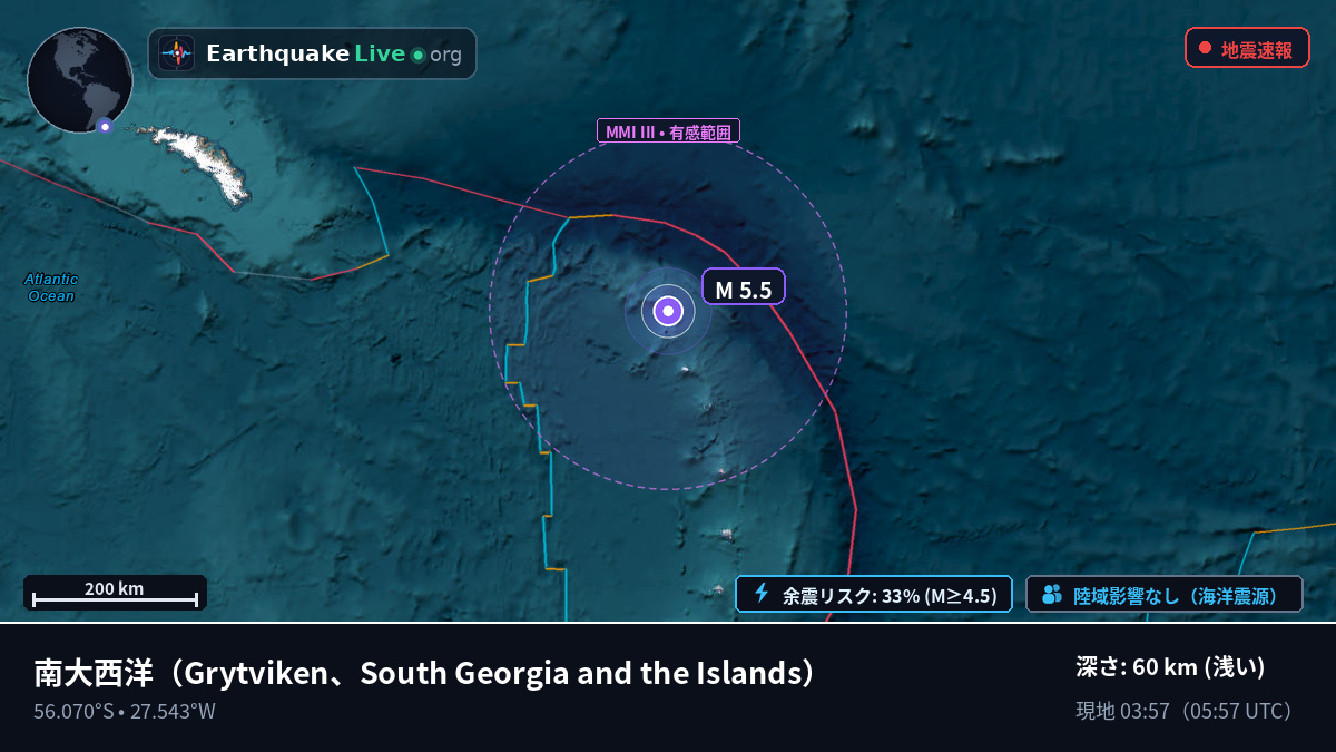 南大西洋 (South Georgia and the Islands)