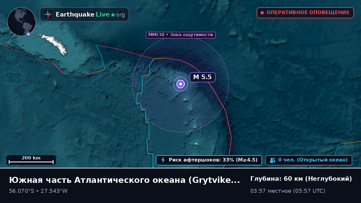Южная часть Атлантического океана (South Georgia and the Islands)