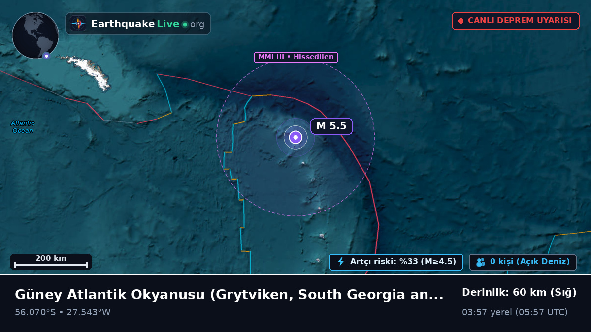 Güney Atlantik Okyanusu (South Georgia and the Islands)
