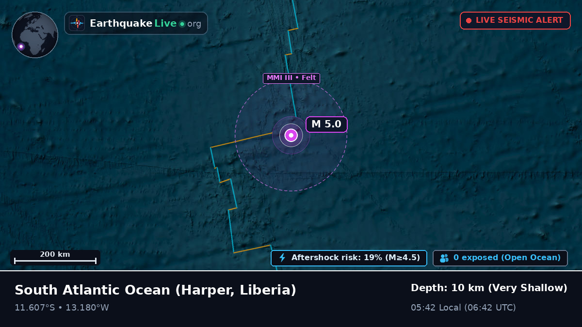 South Atlantic Ocean (Liberia)