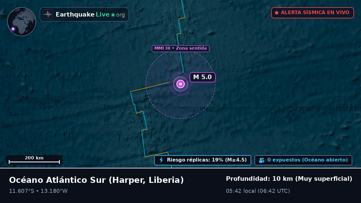 Océano Atlántico Sur (Liberia)