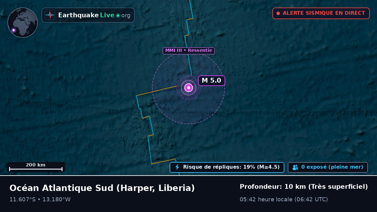 Océan Atlantique Sud (Liberia)