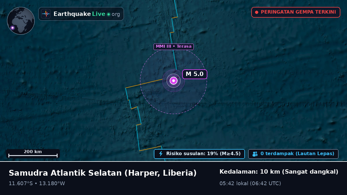 Samudra Atlantik Selatan (Liberia)