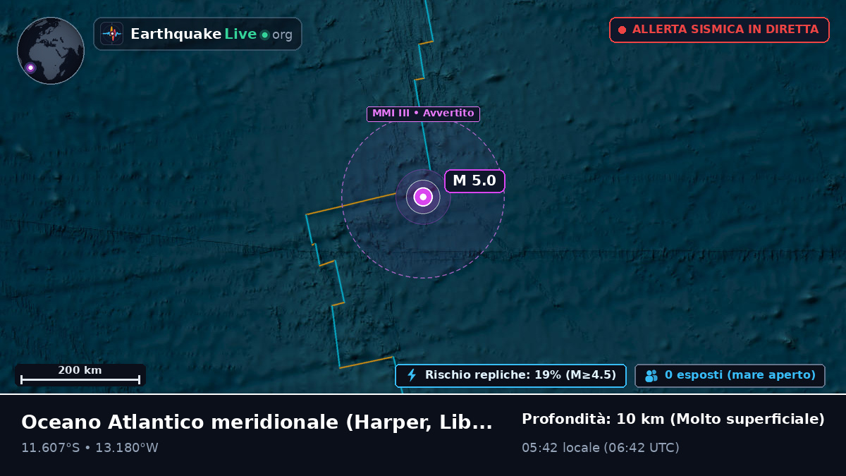 Oceano Atlantico meridionale (Liberia)