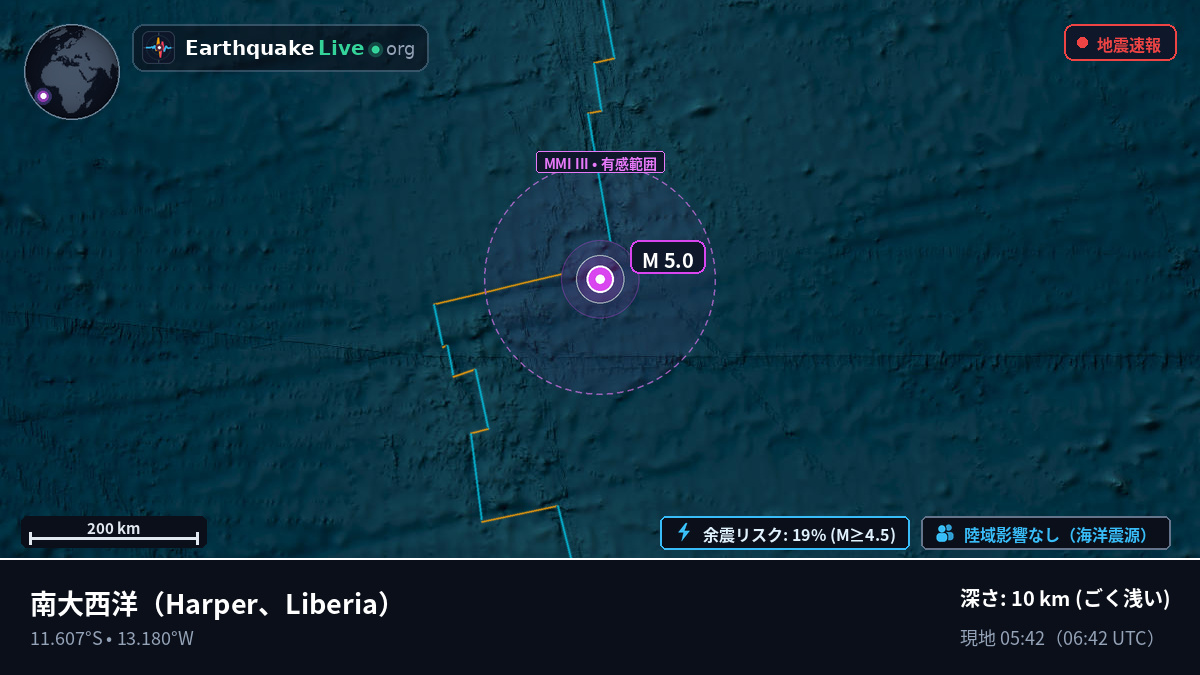 南大西洋 (Liberia)