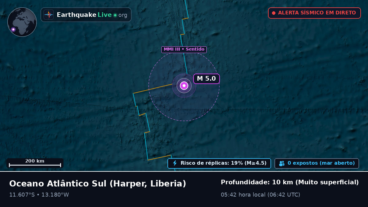 Oceano Atlântico Sul (Liberia)