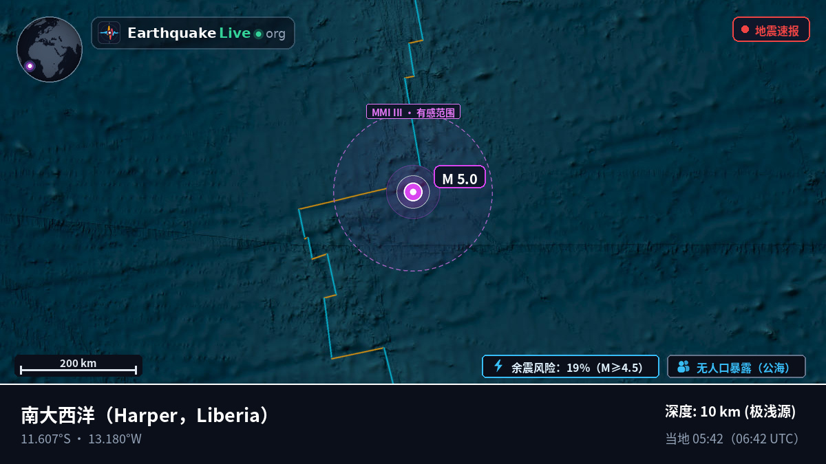 南大西洋 (Liberia)