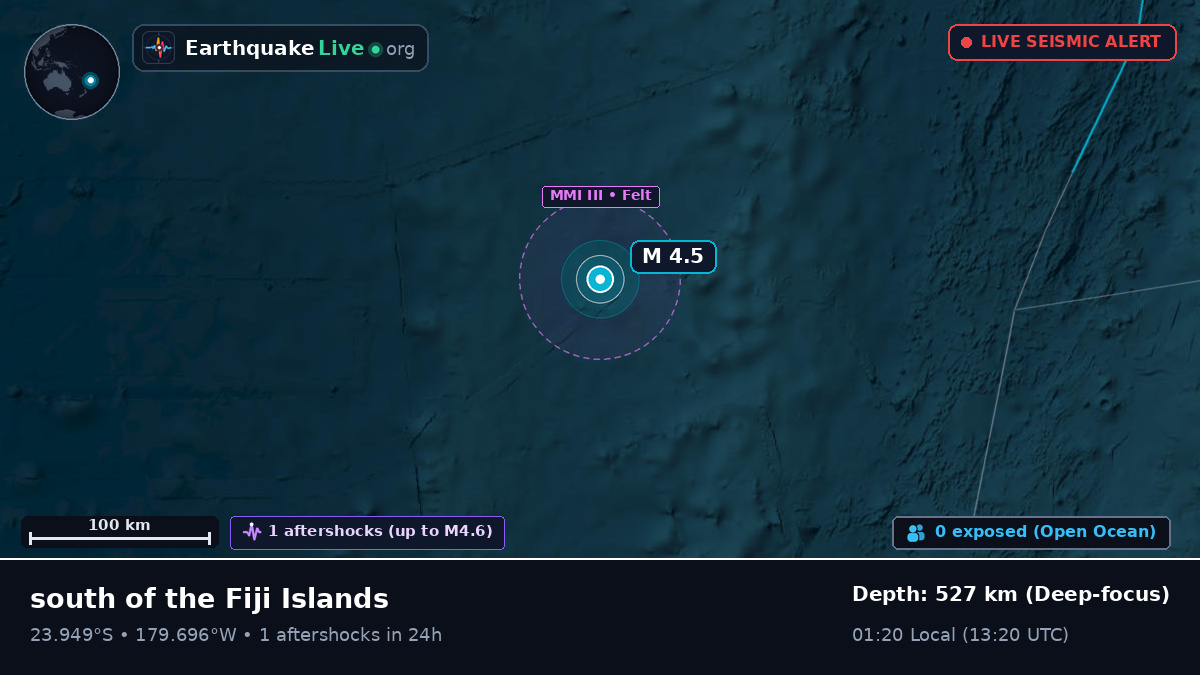South Pacific Ocean (Tonga)