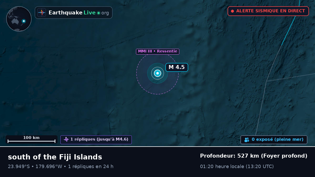 Océan Pacifique Sud (Tonga)