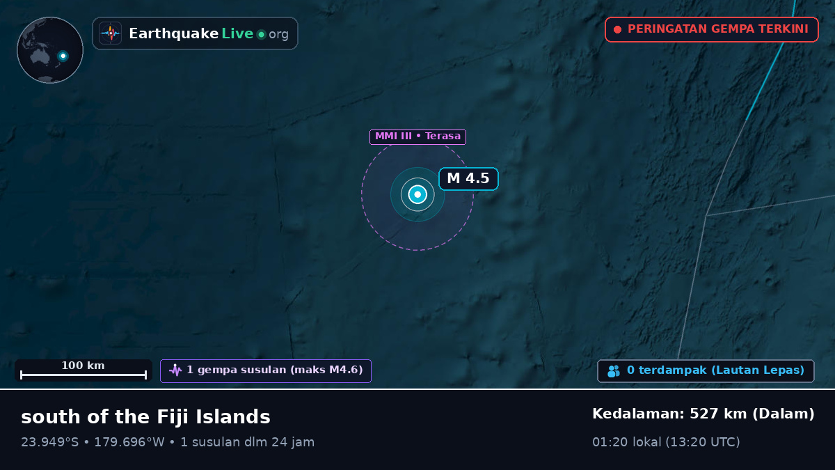 Samudra Pasifik Selatan (Tonga)