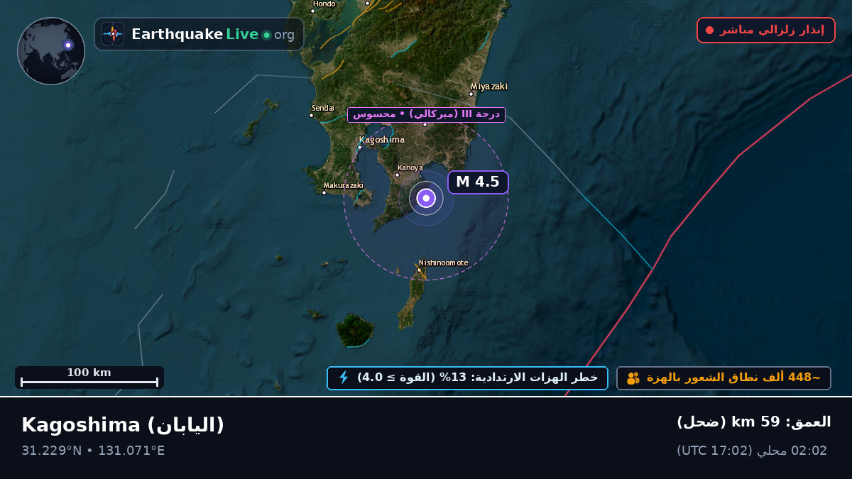 Kagoshima, اليابان