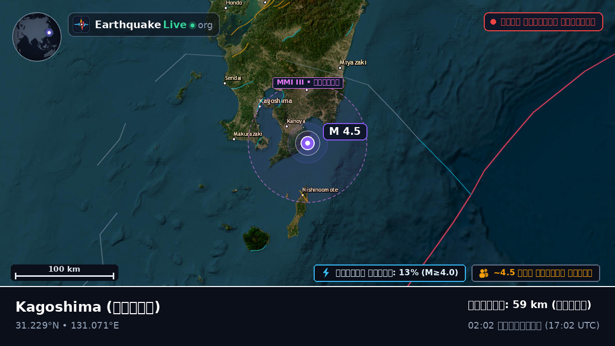 Kagoshima, জাপান