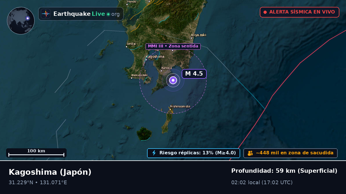 Kagoshima, Japón
