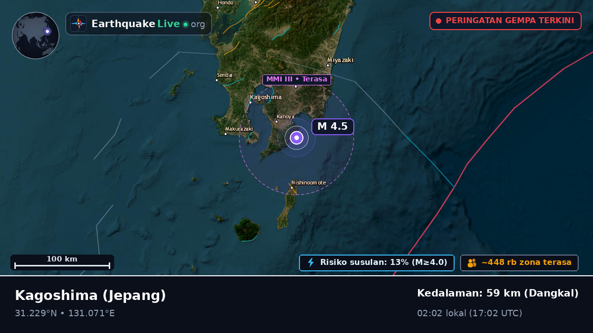 Kagoshima, Jepang