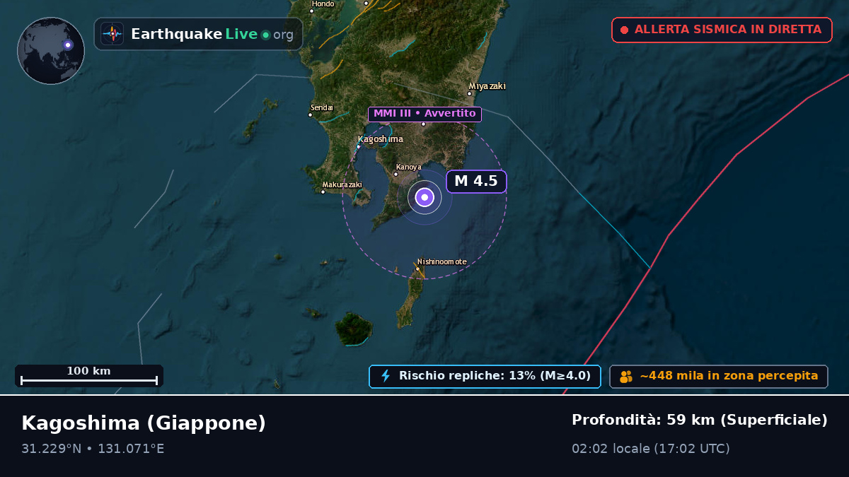 Kagoshima, Giappone
