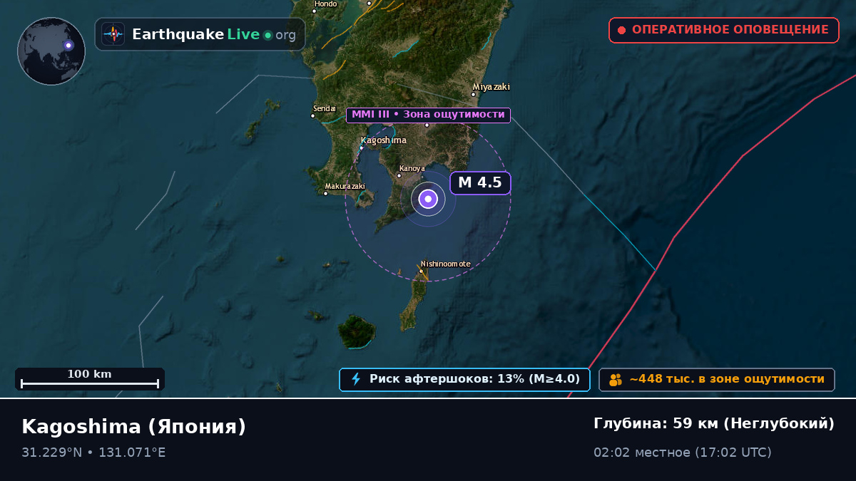 Kagoshima, Япония