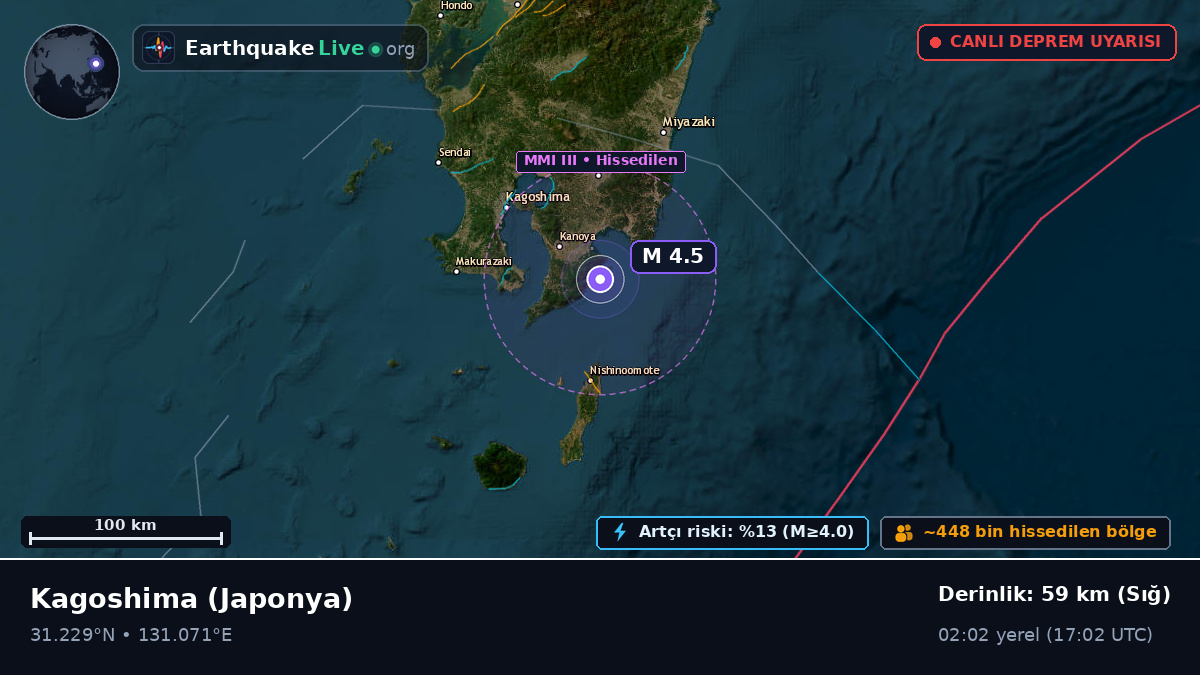 Kagoshima, Japonya
