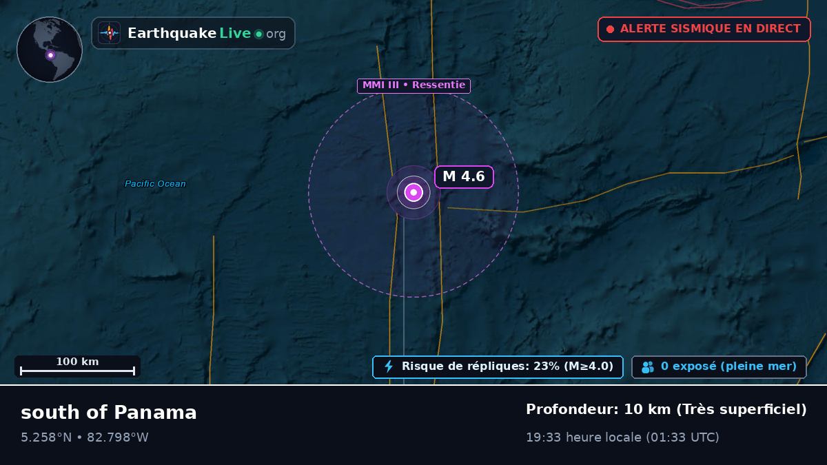 Océan Atlantique Nord (Panama)