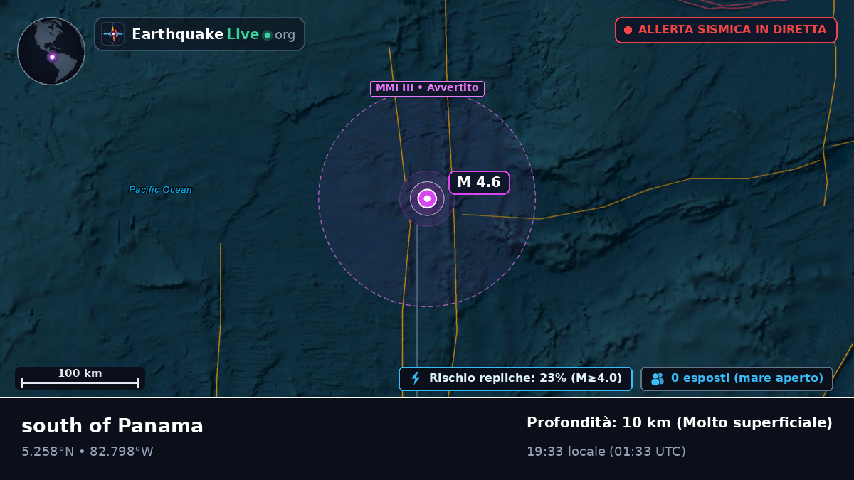 Oceano Atlantico settentrionale (Panama)