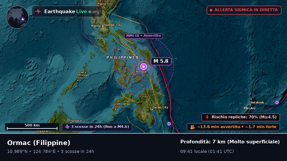 Ormac, Leyte, Filippine